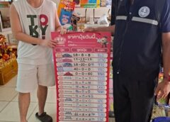 พาณิชย์จังหวัดแพร่ !!! ตรวจติดตามสถานการณ์สินค้าและปุ๋ยในพื้นที่ สร้างความมั่นใจ/เป็นธรรมต่อผู้บริโภค